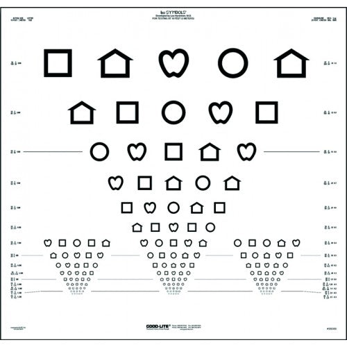 ETDRS-Tafel – LEA™-Symbole 3m