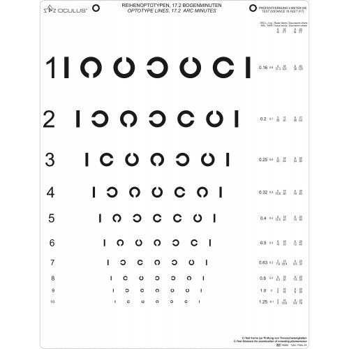 C-Test-Set Ferne zur Prüfung von Trennschwierigkeiten (OCULUS®)