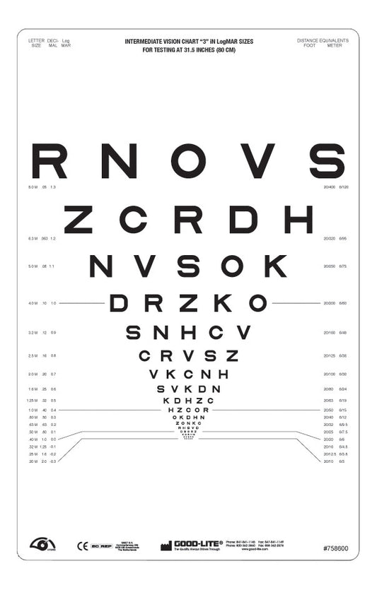 SLOAN-Buchstaben – lichtdurchlässige Sehtafel Nähe Tafel „3“