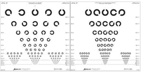 Landolt-Ring-Wandtafel – Optotypenabstand 100 % / 25 % 8 Positionen