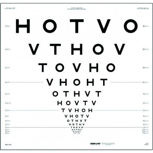 ETDRS-Tafel – HOTV